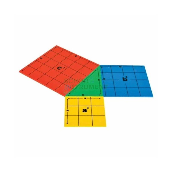 Pythagoras Theorem, Junior